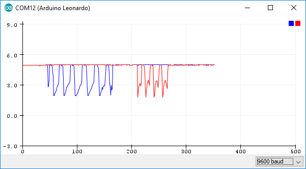 measurement1